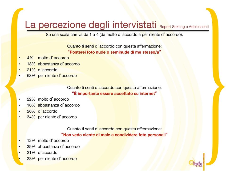 niente d accordo 22% molto d accordo 18% abbastanza d accordo 26% d accordo 34% per niente d accordo La percezione degli intervistati Quanto ti senti d accordo