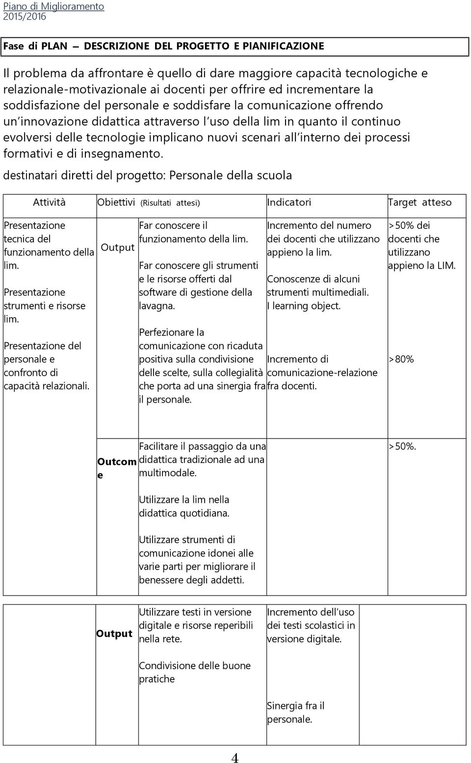 interno dei processi formativi e di insegnamento.