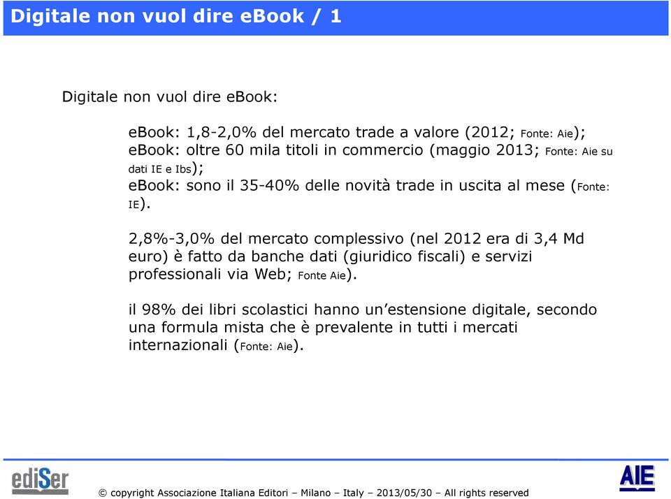 2,8%-3,0% del mercato complessivo (nel 2012 era di 3,4 Md euro) è fatto da banche dati (giuridico fiscali) e servizi professionali via Web; Fonte