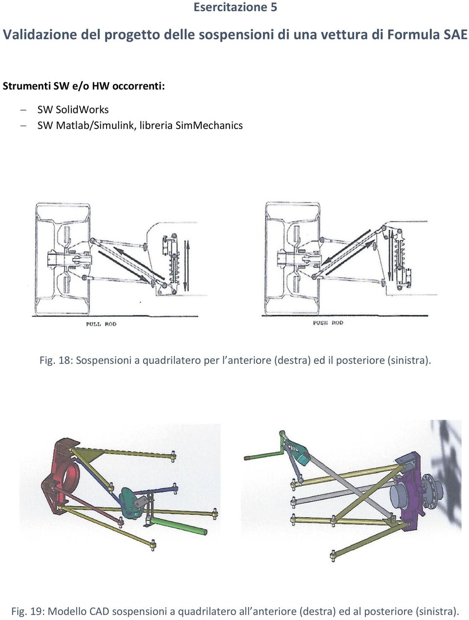 18: Sospensioni a quadrilatero per l anteriore (destra) ed il posteriore (sinistra). Fig.