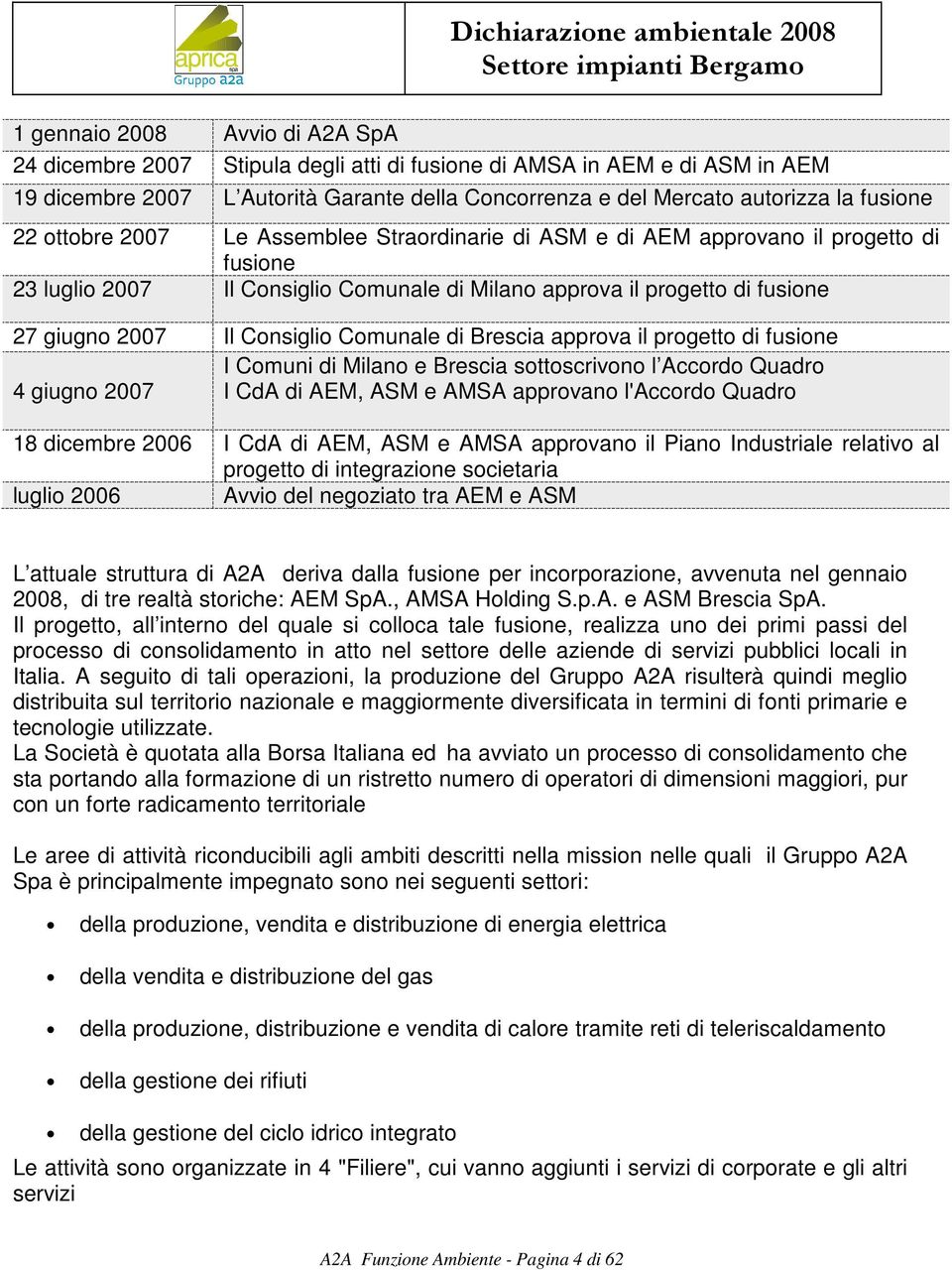 Comunale di Brescia approva il progetto di fusione I Comuni di Milano e Brescia sottoscrivono l Accordo Quadro 4 giugno 2007 I CdA di AEM, ASM e AMSA approvano l'accordo Quadro 18 dicembre 2006 I CdA