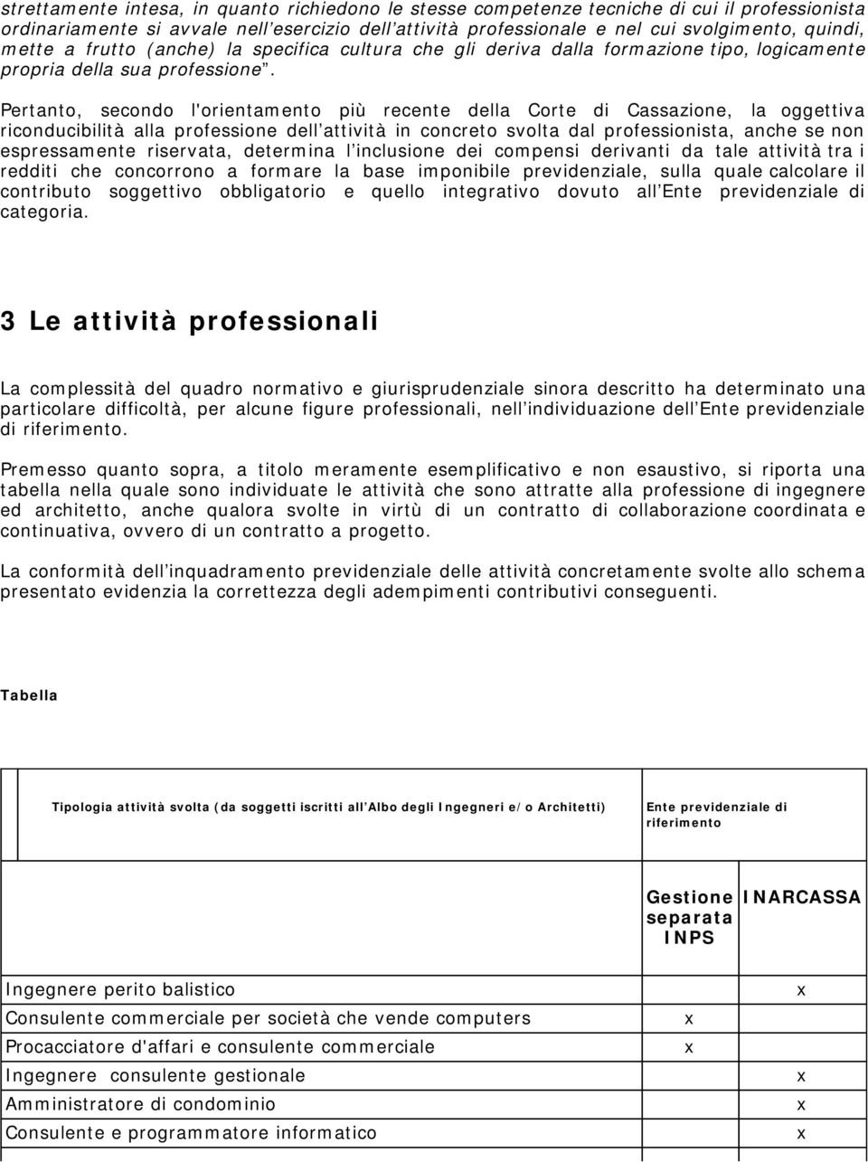 Pertanto, secondo l'orientamento più recente della Corte di Cassazione, la oggettiva riconducibilità alla professione dell attività in concreto svolta dal professionista, anche se non espressamente