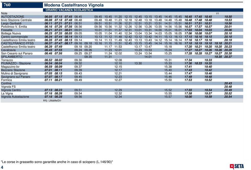 51 13.21 13.51 14.51 15.51 16.51 17.51 18.51 19.56 Policlinico V. Emilia 06.16 07.26 07.56 08.56 09.56 10.56 11.32 12.26 12.56 13.26 13.55 14.56 15.56 16.57 17.57 18.57 20.01 Fossalta 06.21 07.31 08.