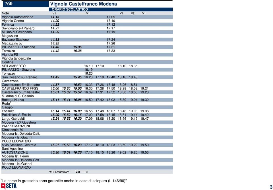 10 18.35 PIUMAZZO - Stazione 16.19 Torrazzo 16.20 San Cesario sul Panaro 14.49 15.45 16.26 17.18 17.40 18.18 18.43 Cavazzona Castelfranco Emilia teatro 14.57 15.53 16.33 17.26 17.48 18.26 18.