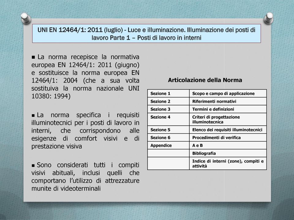 che comportano l utilizzo di attrezzature munite di videoterminali Sezione 1 Sezione 2 Sezione 3 Sezione 4 Sezione 5 Sezione 6 Appendice Articolazione della Norma Scopo e campo di applicazione