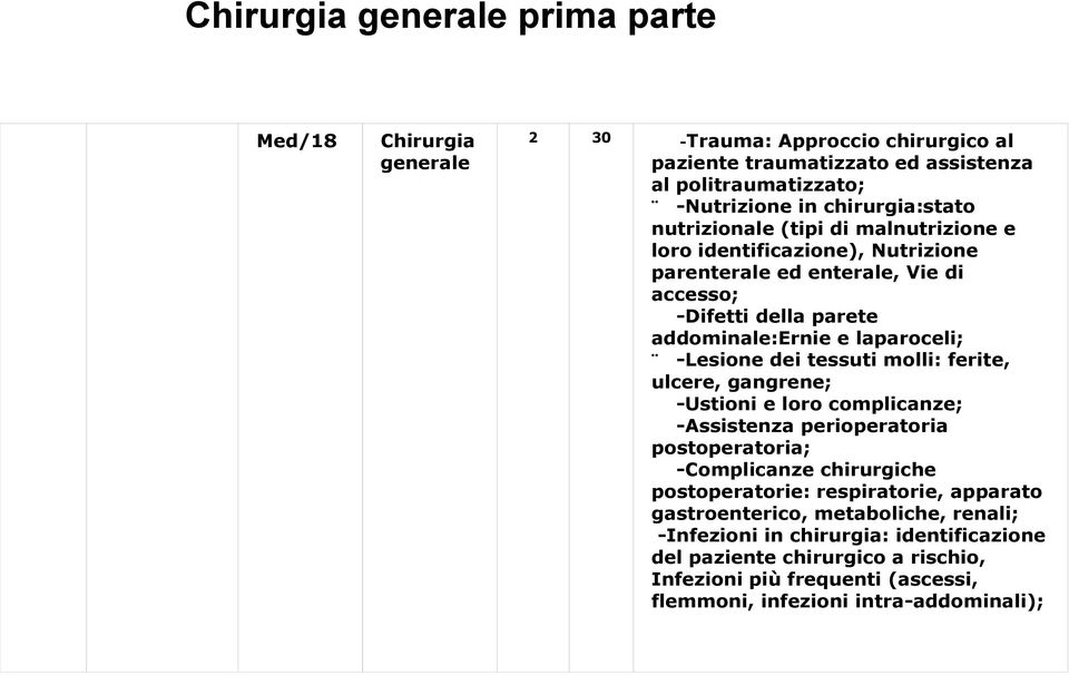 -Lesione dei tessuti molli: ferite, ulcere, gangrene; -Ustioni e loro complicanze; -Assistenza perioperatoria postoperatoria; -Complicanze chirurgiche postoperatorie: respiratorie,