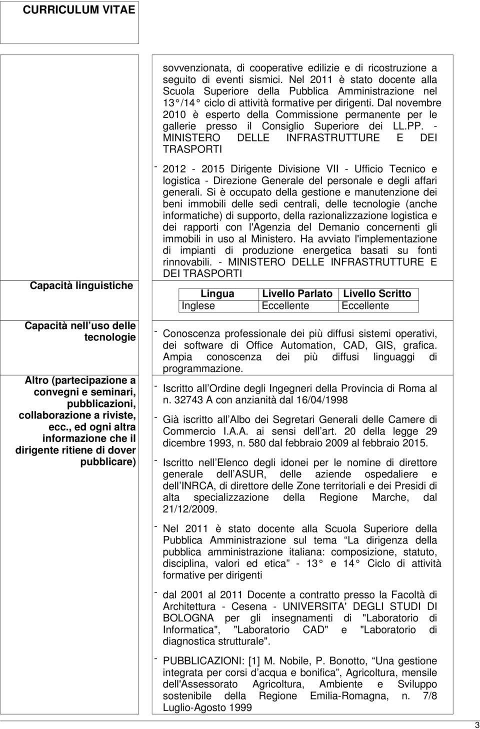 Dal novembre 2010 è esperto della Commissione permanente per le gallerie presso il Consiglio Superiore dei LL.PP.