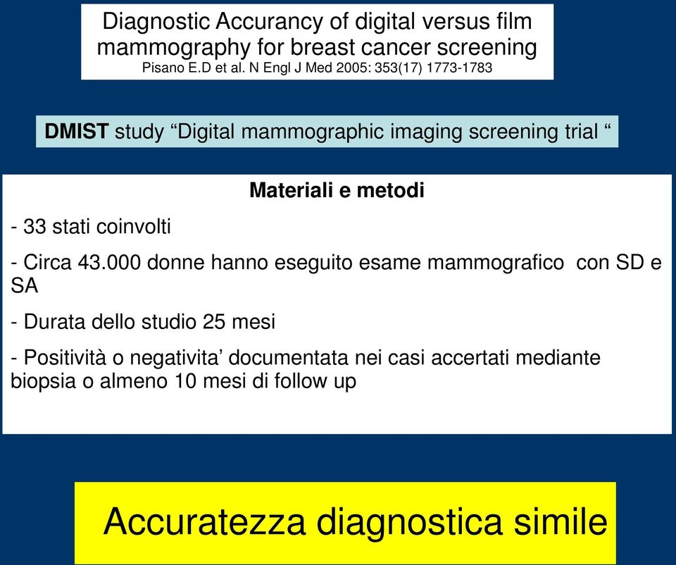 Materiali e metodi - Circa 43.