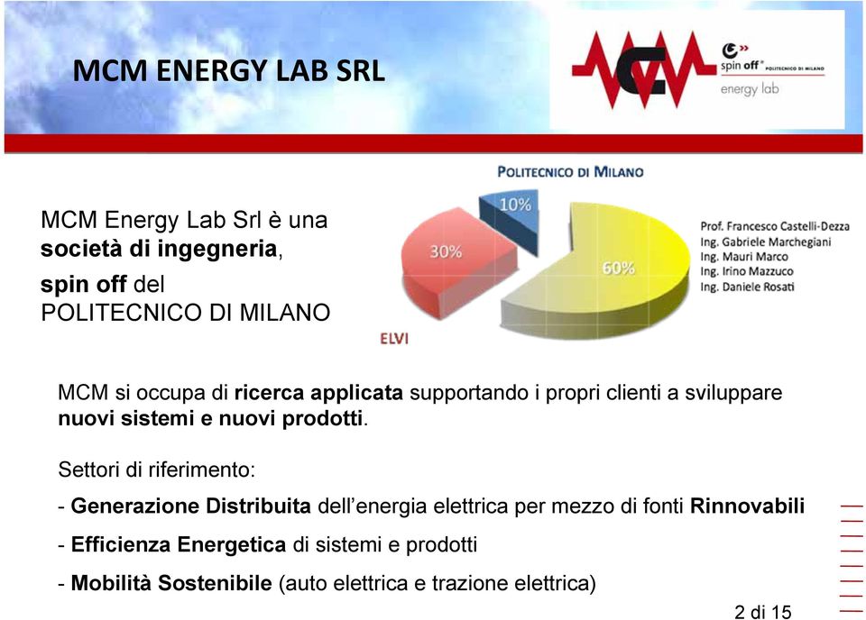 Settori di riferimento: - Generazione Distribuita dell energia elettrica per mezzo di fonti Rinnovabili -