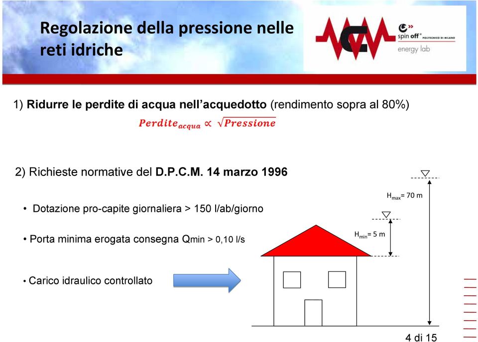 14 marzo 1996 Dotazione pro-capite giornaliera > 150 l/ab/giorno H max = 70 m