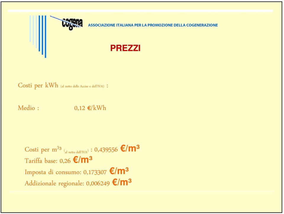 IVA ) : 0,439556 /m³ Tariffa base: 0,26 026 /m³ Imposta