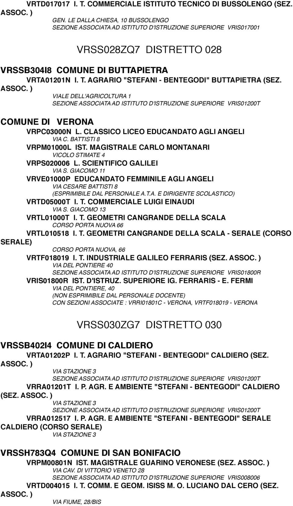 AGRARIO "STEFANI - BENTEGODI" BUTTAPIETRA (SEZ. VIALE DELL'AGRICOLTURA 1 COMUNE DI VERONA VRPC03000N L. CLASSICO LICEO EDUCANDATO AGLI ANGELI VIA C. BATTISTI 8 VRPM01000L IST.