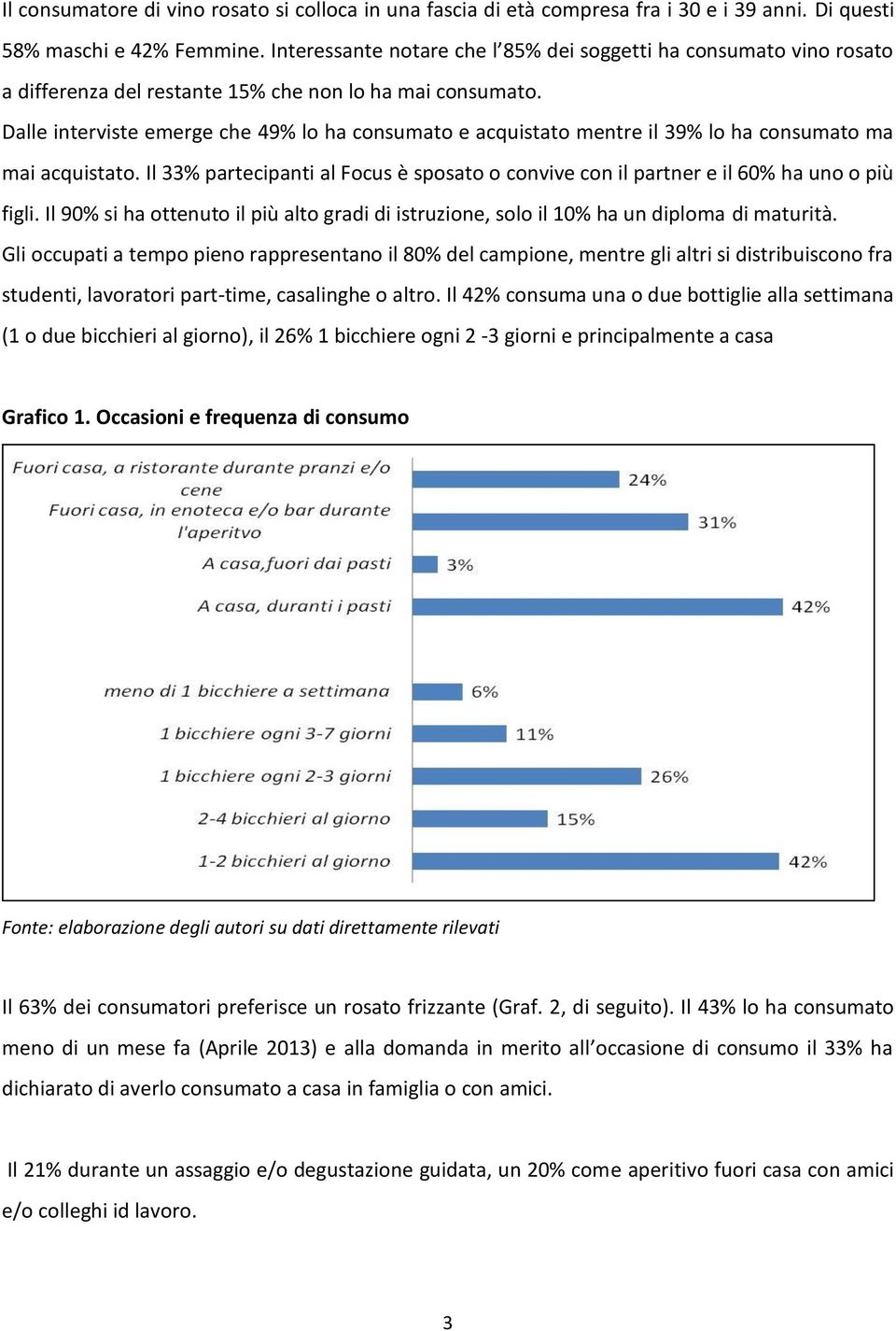 Dalle interviste emerge che 49% lo ha consumato e acquistato mentre il 39% lo ha consumato ma mai acquistato.