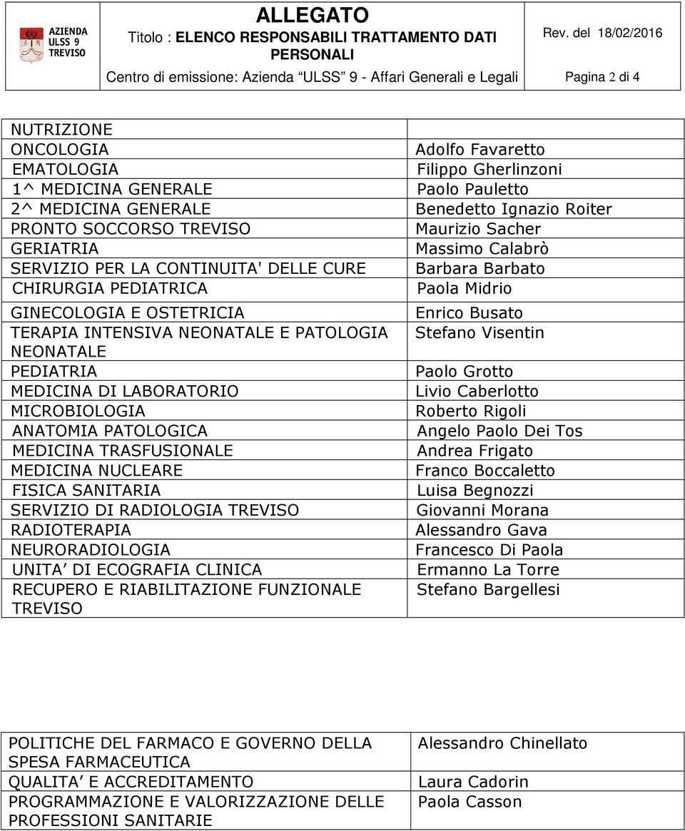 TRASFUSIONALE MEDICINA NUCLEARE FISICA SANITARIA DI RADIOLOGIA TREVISO RADIOTERAPIA NEURORADIOLOGIA UNITA DI ECOGRAFIA CLINICA RECUPERO E RIABILITAZIONE FUNZIONALE TREVISO Adolfo Favaretto Filippo