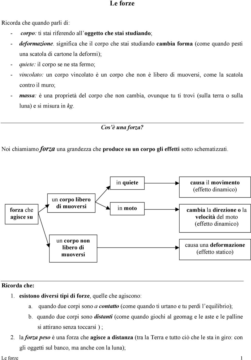 libero di muoversi, come la scatola contro il muro; - massa: è una proprietà del corpo che non cambia, ovunque tu ti trovi (sulla terra o sulla luna) e si misura in kg. Cos è una forza?