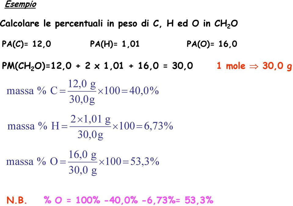 mole 30,0 g 12,0 g massa % C= 100= 40,0% 30,0g 2 1,01 g massa % H= 100=