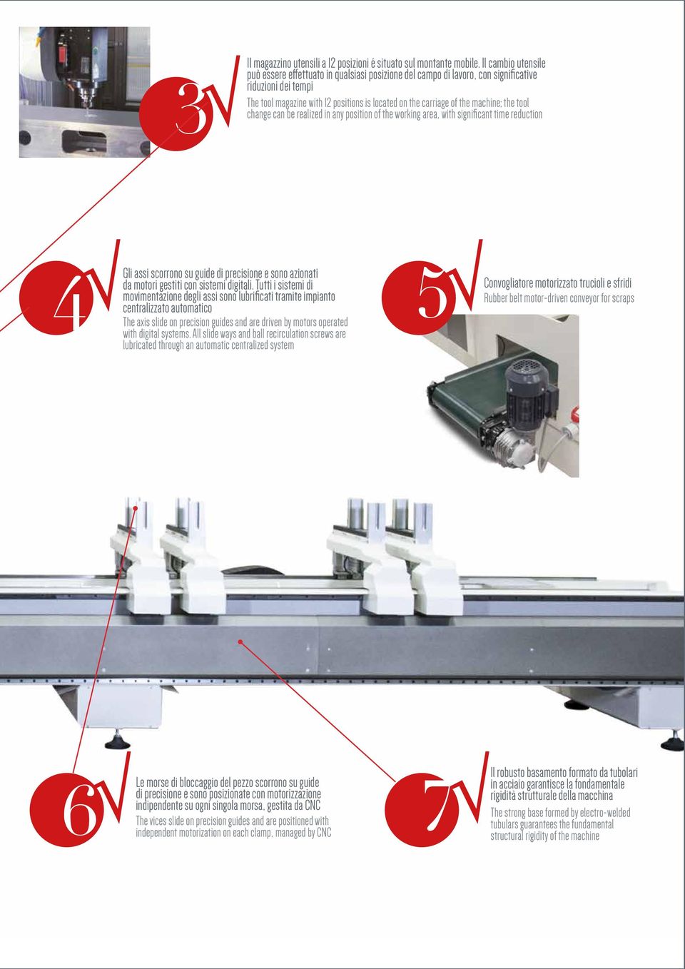 machine; the tool change can be realized in any position of the working area, with significant time reduction 4 Gli assi scorrono su guide di precisione e sono azionati da motori gestiti con sistemi