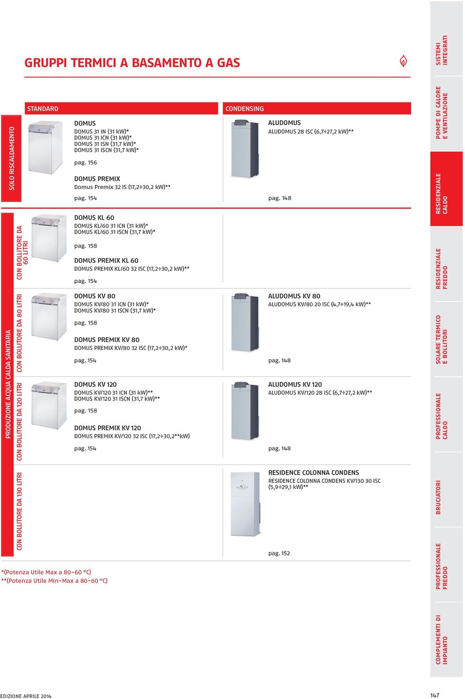 154 DOMUS K 60 DOMUS K/60 31 ICN (31 kw)* DOMUS K/60 31 ISCN (31,7 kw)* pag. 158 DOMUS REMIX K 60 DOMUS REMIX K/60 32 ISC (17,2 30,2 kw)** pag.