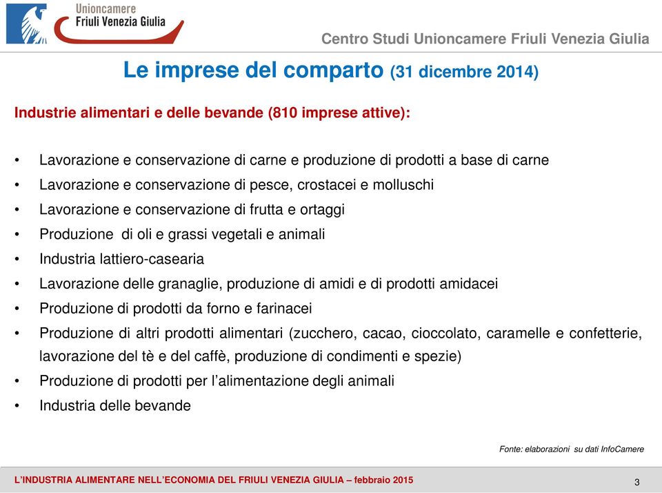 produzione di amidi e di prodotti amidacei Produzione di prodotti da forno e farinacei Produzione di altri prodotti alimentari (zucchero, cacao, cioccolato, caramelle e confetterie, lavorazione del