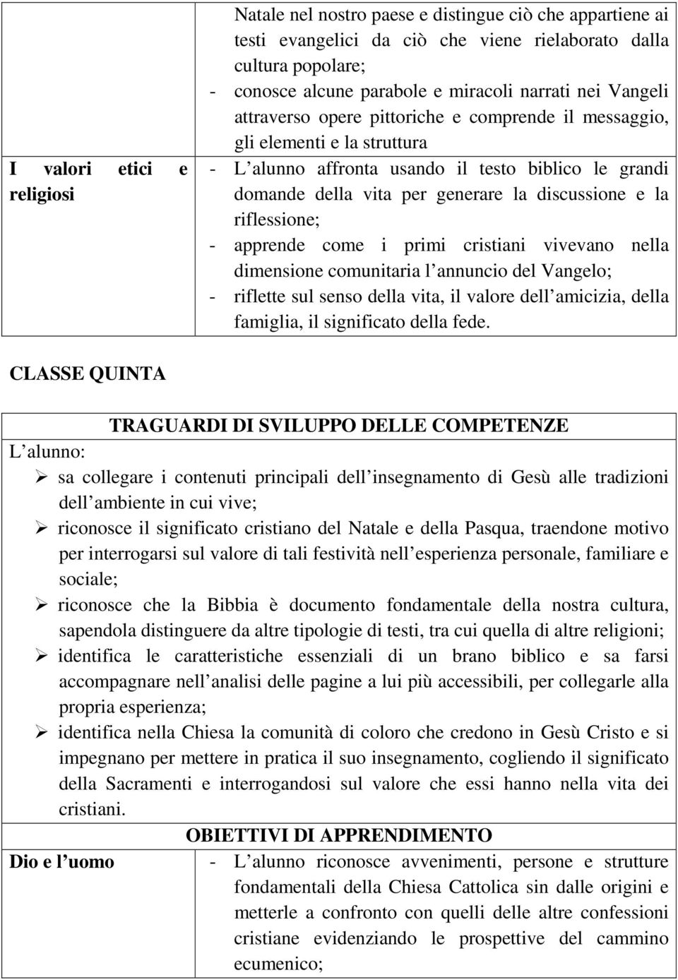 riflessione; - apprende come i primi cristiani vivevano nella dimensione comunitaria l annuncio del Vangelo; - riflette sul senso della vita, il valore dell amicizia, della famiglia, il significato