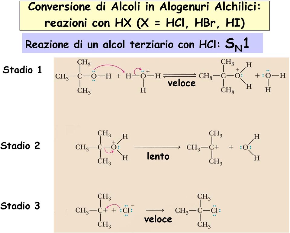 HI) Reazione di un alcol terziario con HCl: