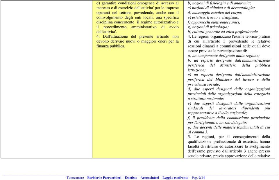 Dall'attuazione del presente articolo non devono derivare nuovi o maggiori oneri per la finanza pubblica.