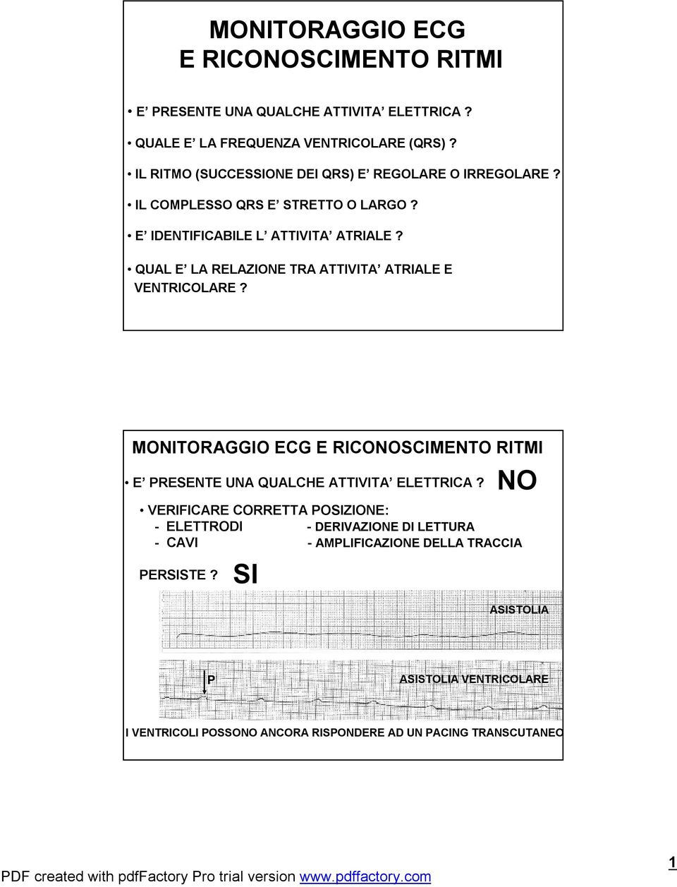 QUAL E LA RELAZIONE TRA ATTIVITA ATRIALE E VENTRICOLARE? E PRESENTE UNA QUALCHE ATTIVITA ELETTRICA?