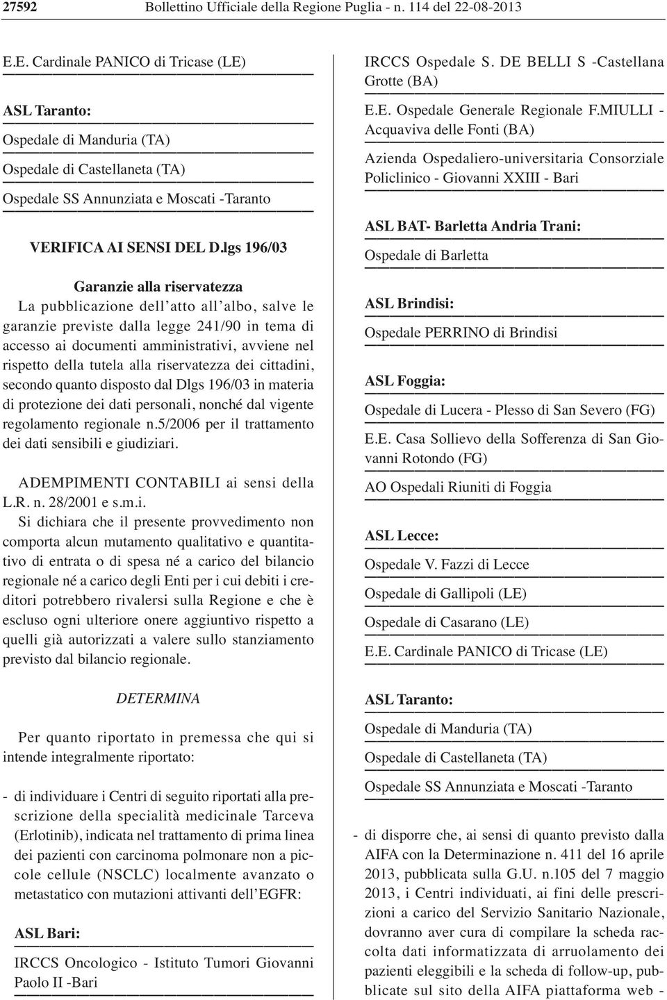 lgs 196/03 Garanzie alla riservatezza La pubblicazione dell atto all albo, salve le garanzie previste dalla legge 241/90 in tema di accesso ai documenti amministrativi, avviene nel rispetto della