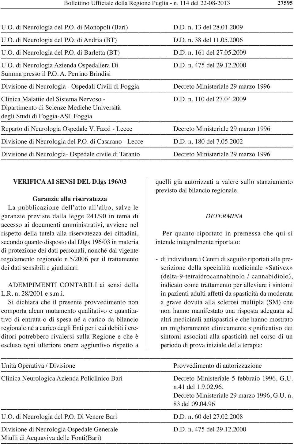 ienda Ospedaliera Di D.D. n. 475 del 29.12.2000 Summa presso il P.O. A.