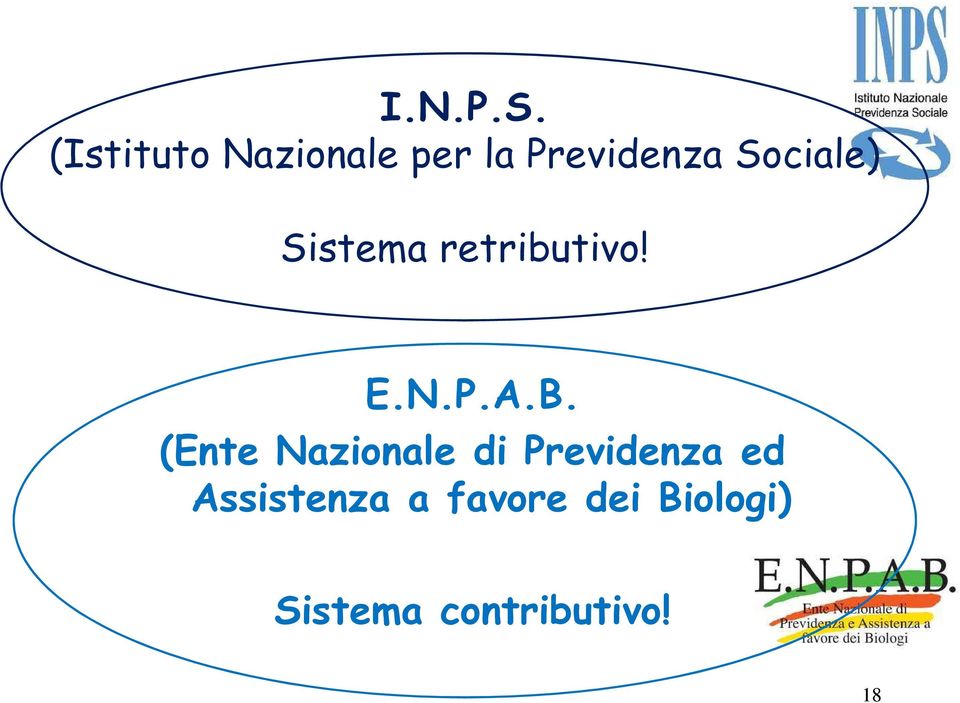 Sociale) Sistema retributivo! E.N.P.A.B.