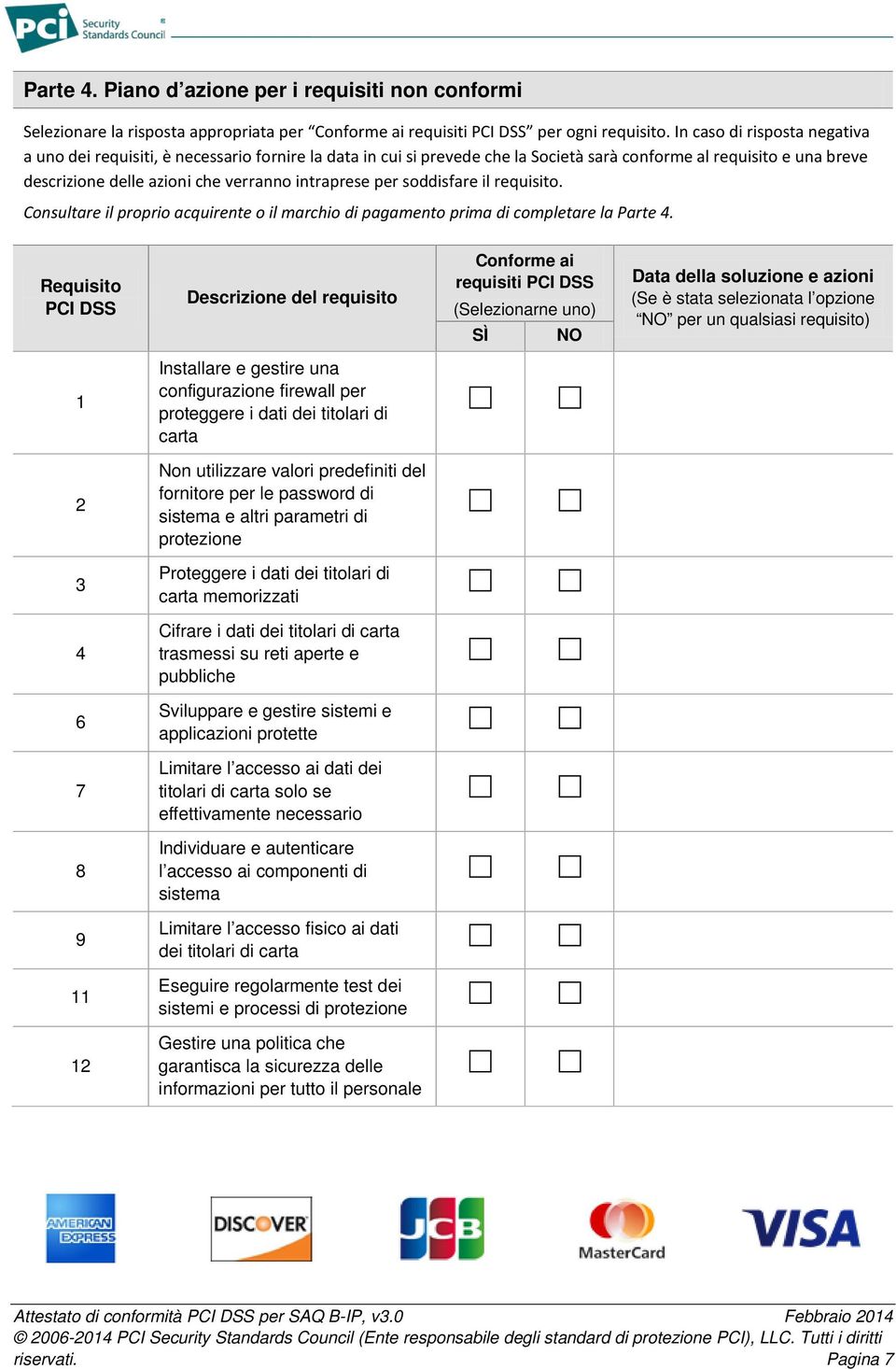 per soddisfare il requisito. Consultare il proprio acquirente o il marchio di pagamento prima di completare la Parte 4.