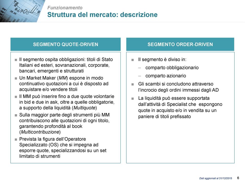 ask, oltre a quelle obbligatorie, a supporto della liquidità (Multiquote) Sulla maggior parte degli strumenti più MM contribuiscono alle quotazioni di ogni titolo, garantendo profondità al book