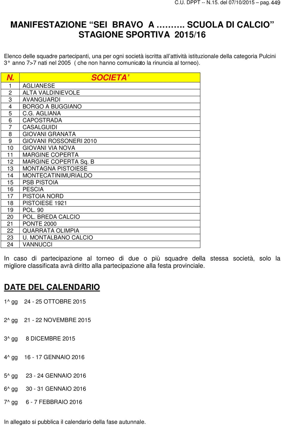 comunicato la rinuncia al torneo). N. SOCIET 1 GLINESE 2 LT VLDINIEVOLE 3 VNGURDI 4 BORGO BUGGINO 5 C.G. GLIN 6 CPOSTRD 7 CSLGUIDI 8 GIOVNI GRNT 9 GIOVNI ROSSONERI 2010 10 GIOVNI VI NOV 11 MRGINE COPERT 12 MRGINE COPERT Sq.