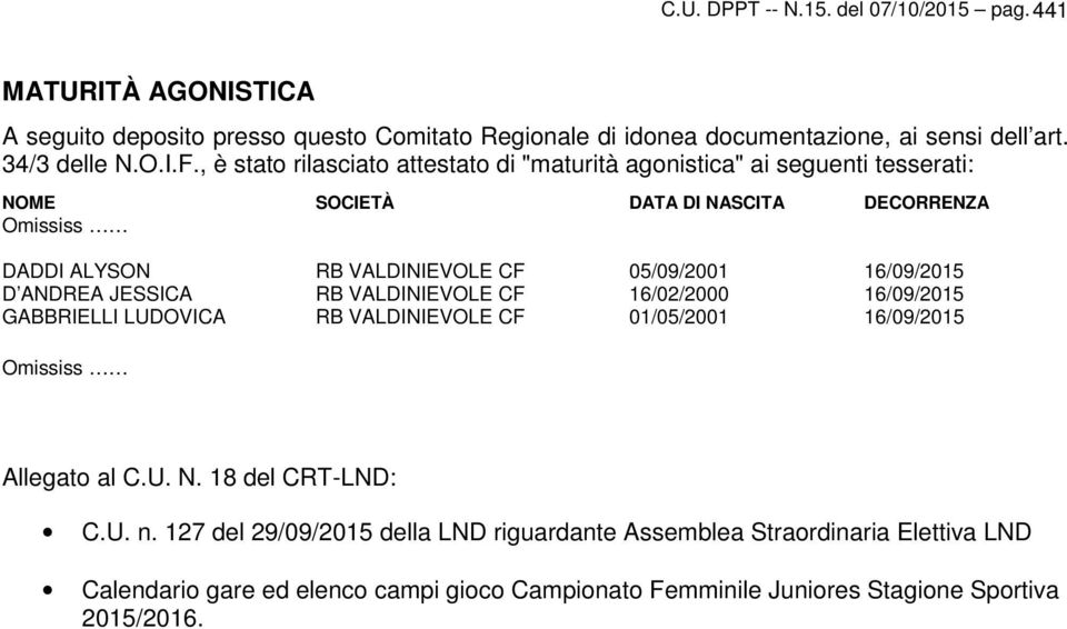 16/09/2015 D NDRE JESSIC RB VLDINIEVOLE CF 16/02/2000 16/09/2015 GBBRIELLI LUDOVIC RB VLDINIEVOLE CF 01/05/2001 16/09/2015 Omississ llegato al C.U. N. 18 del CRT-LND: C.U. n.