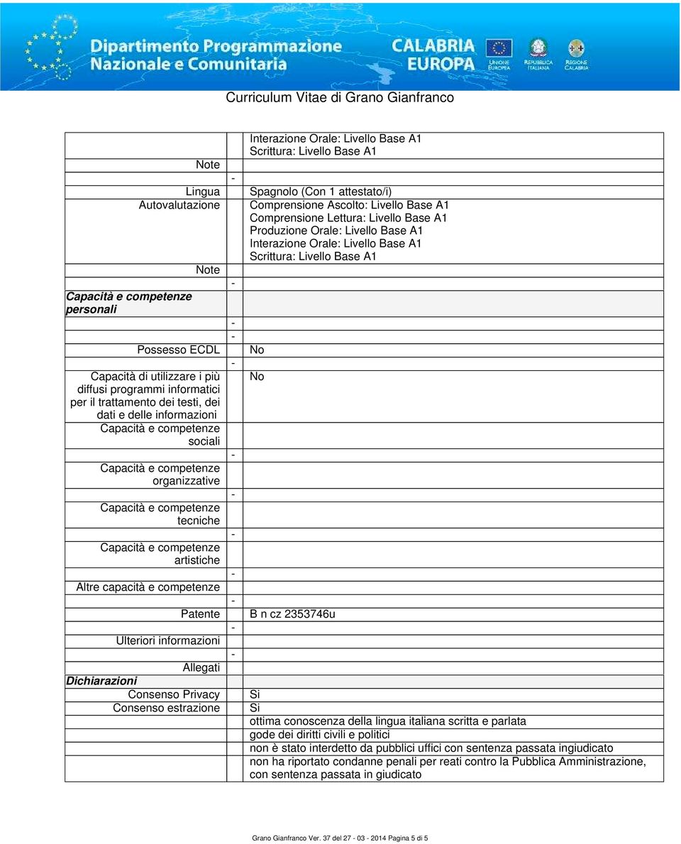 A1 Spagnolo (Con 1 attestato/i) Comprensione Ascolto: Livello Base A1 Comprensione Lettura: Livello Base A1 Produzione Orale: Livello Base A1 Interazione Orale: Livello Base A1 Scrittura: Livello