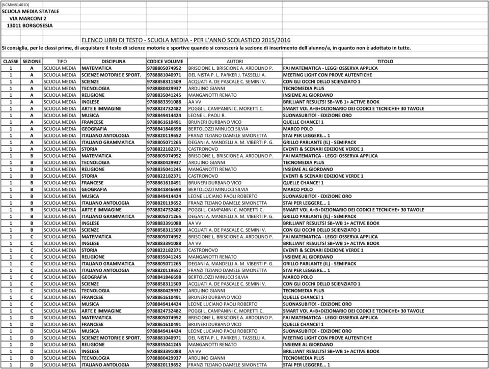 CLASSE SEZIONE TIPO DISCIPLINA CODICE VOLUME AUTORI TITOLO 1 A SCUOLA MEDIA MATEMATICA 9788805074952 BRISCIONE L. BRISCIONE A. ARDOLINO P.