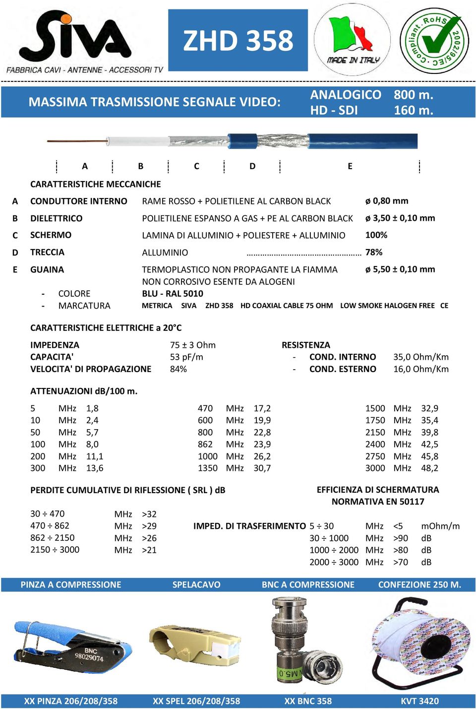ALLUMINIO 100% D TRECCIA ALLUMINIO 78% E GUAINA TERMOPLASTICO NON PROPAGANTE LA FIAMMA ø 5,50 ± 0,10 mm - MARCATURA METRICA SIVA ZHD 358 HD COAXIAL CABLE 75 OHM LOW SMOKE HALOGEN FREE CE
