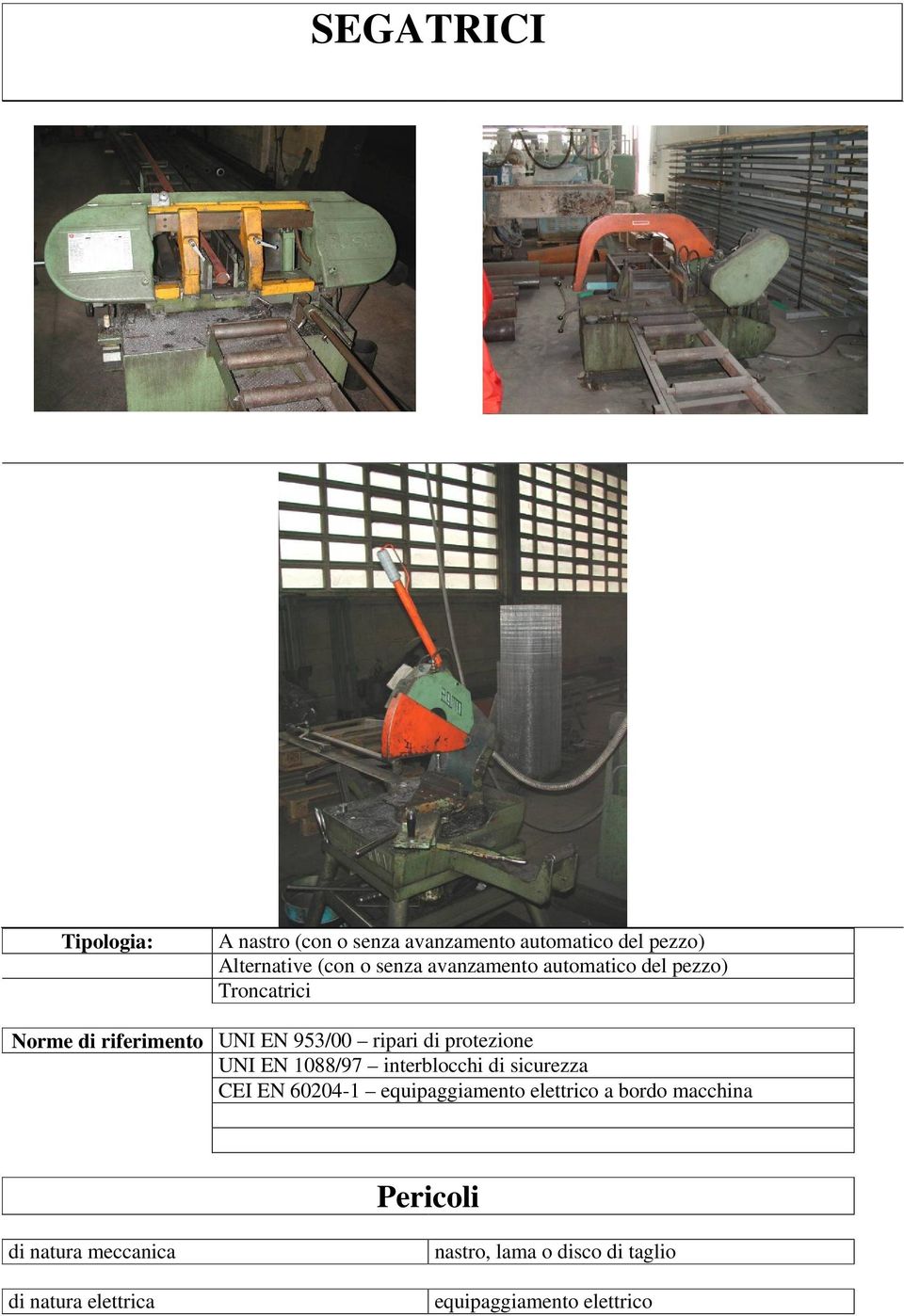 UNI EN 1088/97 interblocchi di sicurezza CEI EN 60204-1 equipaggiamento elettrico a bordo macchina