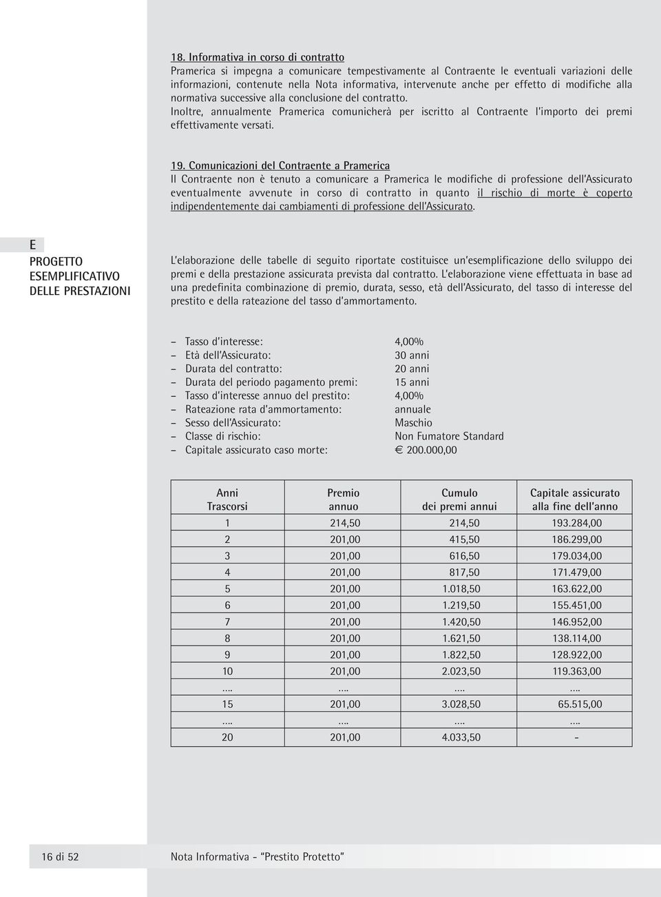 Comunicazioni del Contraente a Pramerica Il Contraente non è tenuto a comunicare a Pramerica le modifiche di professione dell Assicurato eventualmente avvenute in corso di contratto in quanto il