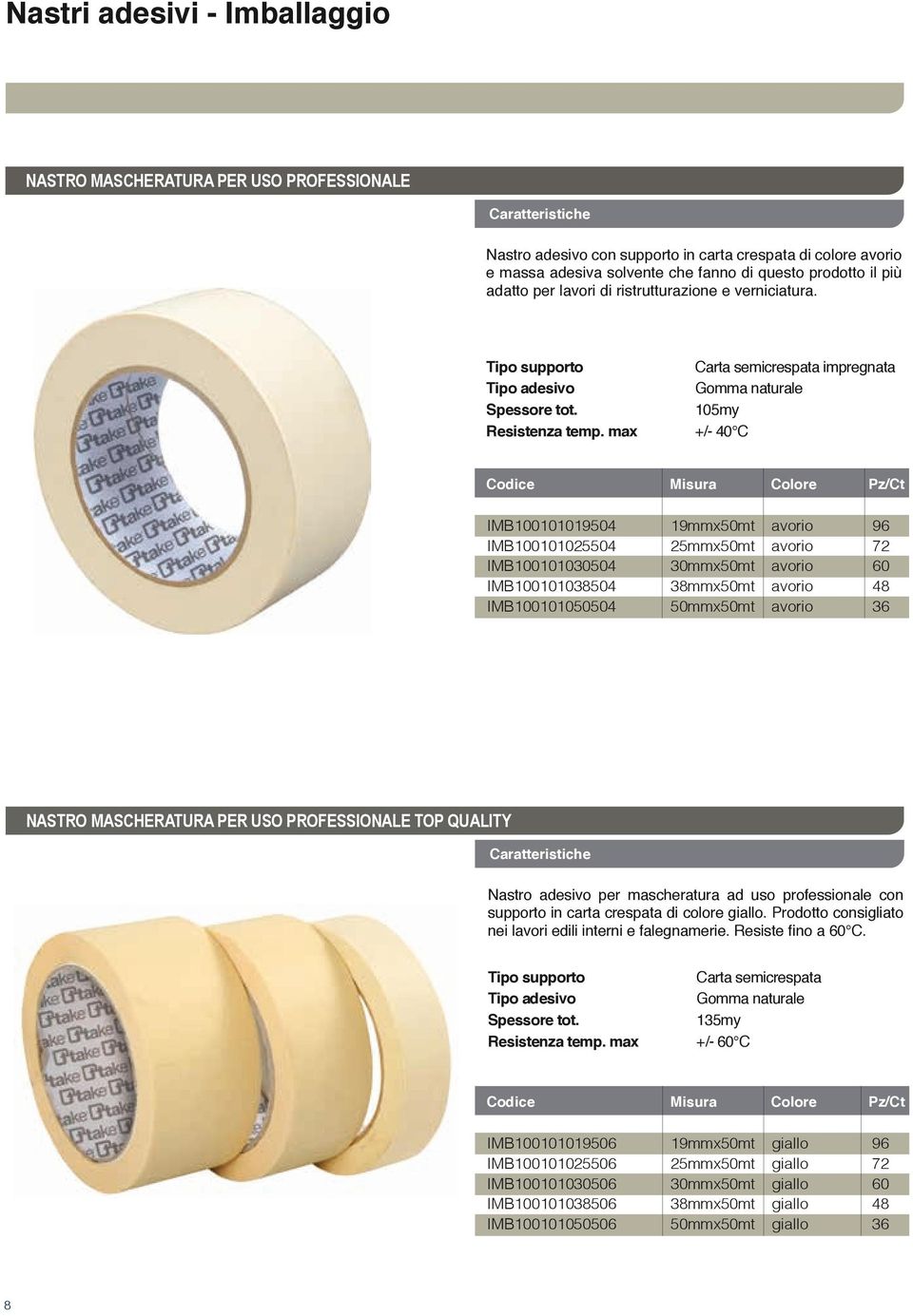 max +/- 40 C IMB100101019504 19mmx50mt avorio 96 IMB100101025504 25mmx50mt avorio 72 IMB100101030504 30mmx50mt avorio 60 IMB100101038504 38mmx50mt avorio 48 IMB100101050504 50mmx50mt avorio 36 NASTRO