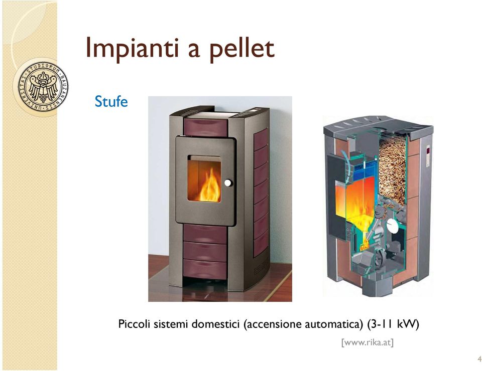 domestici (accensione