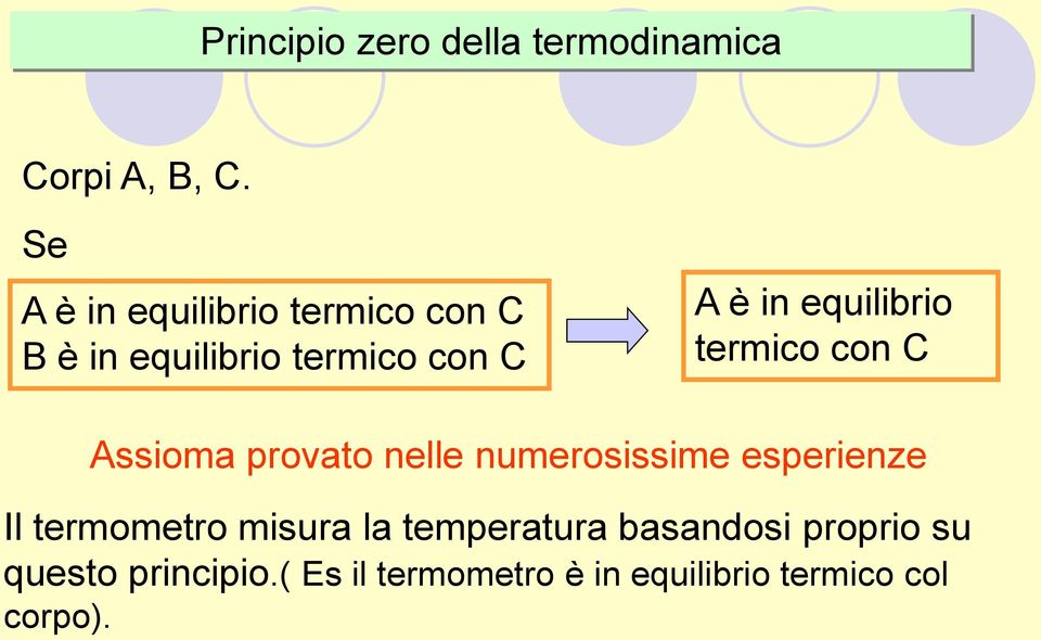 equilibrio termico con C Assioma provato nelle numerosissime esperienze Il