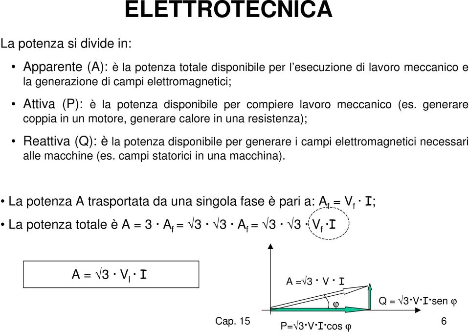 generare coppia in un motore, generare calore in una resistenza); Reattiva (Q): è la potenza disponibile per generare i campi elettromagnetici necessari alle