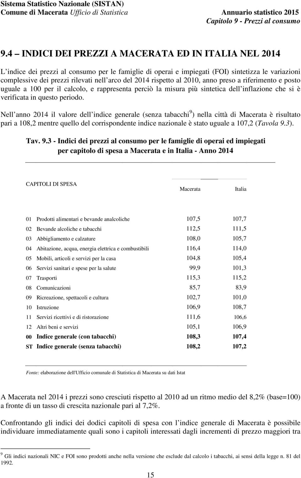 Nell anno 2014 il valore dell indice generale (senza tabacchi 9 ) nella città di Macerata è risultato pari a 108,2 mentre quello del corrispondente indice nazionale è stato uguale a 107,2 (Tavola 9.