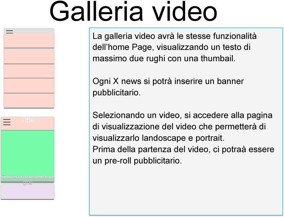 Title Selezionando un video, si accedere alla pagina di visualizzazione del video che permetterà di