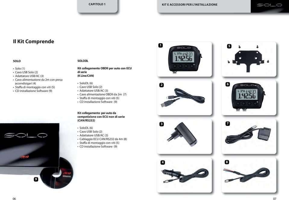 Adattatore USB/AC (3) Cavo alimentazione OBDII da 2m (7) Staffa di montaggio con viti (5) CD installazione Software (9) 2 6 Kit collegamento per auto da competizione con ECU