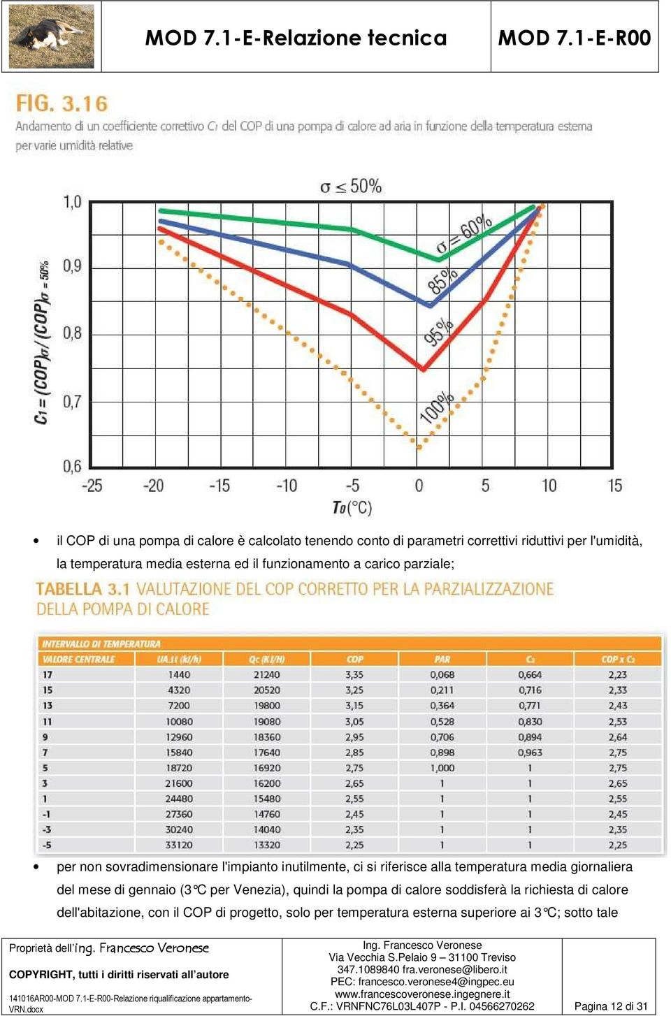 media giornaliera del mese di gennaio (3 C per Venezia), quindi la po mpa di calore soddisferà la richiesta di calore