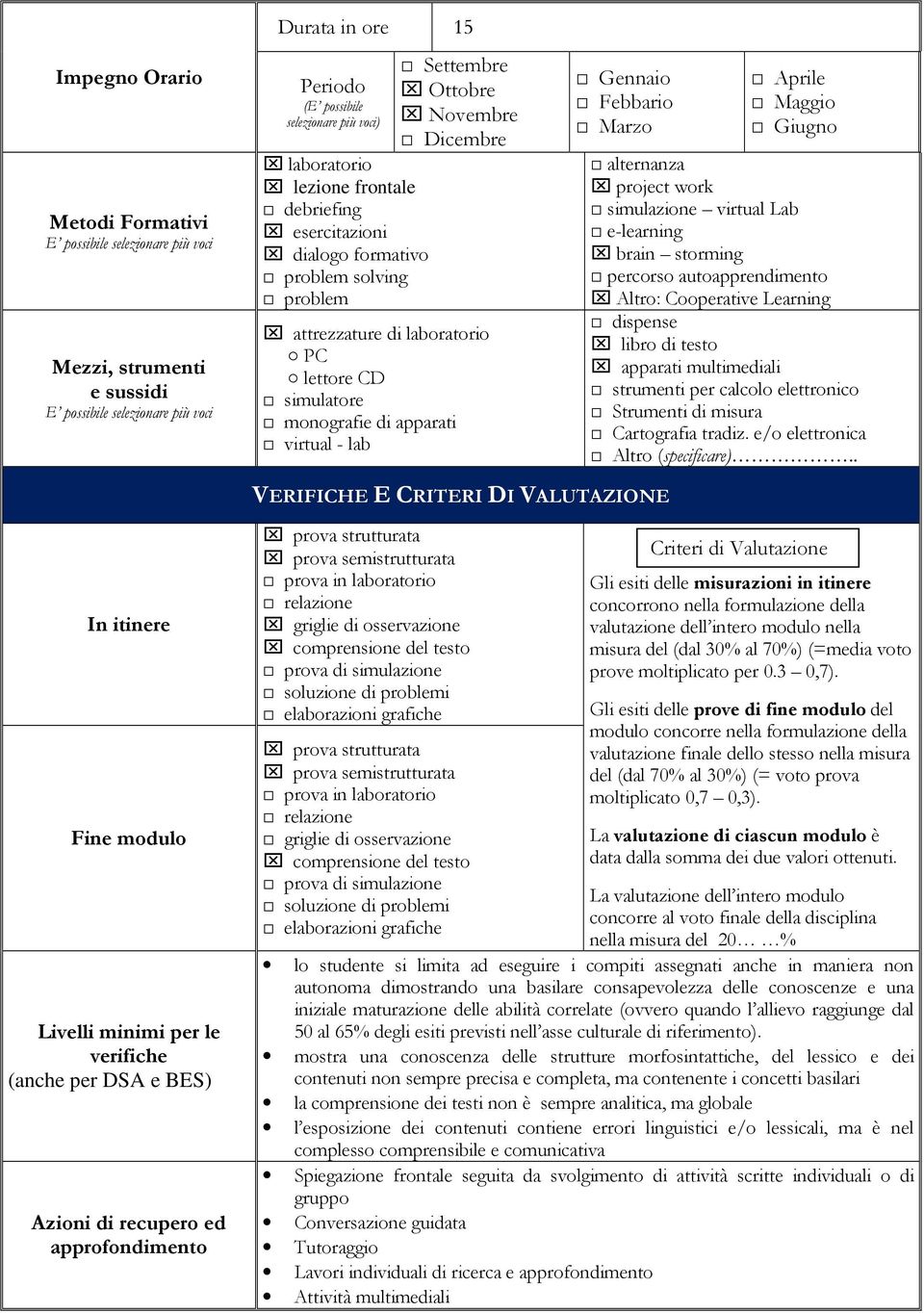 project work simulazione virtual Lab e-learning brain storming percorso autoapprendimento Altro: Cooperative Learning dispense libro di testo apparati multimediali strumenti per calcolo elettronico