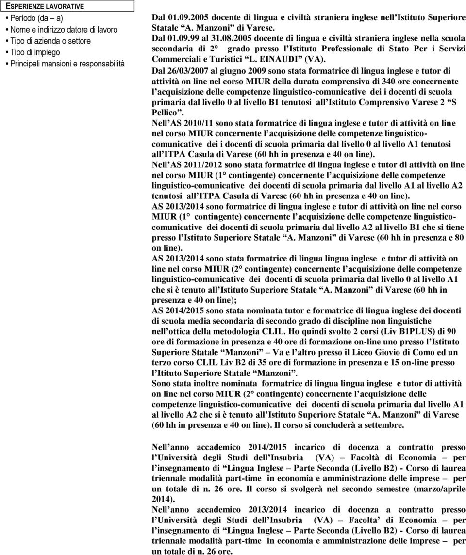 2005 docente di lingua e civiltà straniera inglese nella scuola secondaria di 2 grado presso l Istituto Professionale di Stato Per i Servizi Commerciali e Turistici L. EINAUDI (VA).