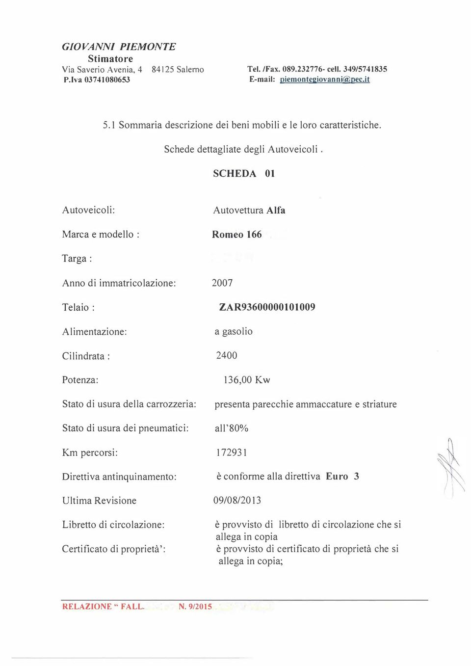 ZAR93600000101009 a gasolio Cilindrata: 2400 Potenza: Stato di usura della carrozzeria: Stato di usura dei pneumatici: Km percorsi: Direttiva antinquinamento: Ultima Revisione